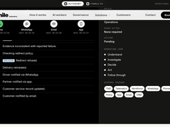 Worker activity log: phone, WhatsApp, email, app and record updates