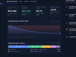 FinOps LLM Screenshot 1