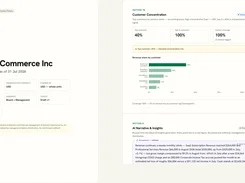 Finrely board-pack view with a Summit Commerce Inc cover page, customer-concentration analysis, revenue-share bars, and an AI narrative section.