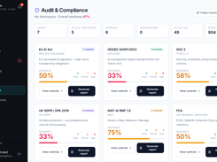 Compliance