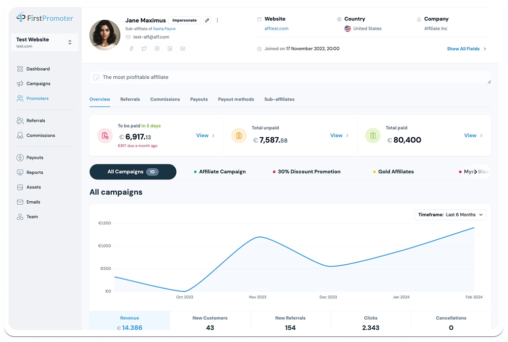 Dashboard