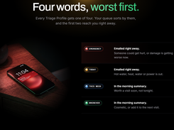 Four words, worst first.