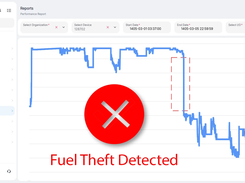 fuel theft detection