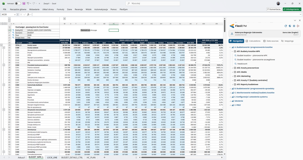 Cost budget planning according to MPK