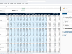 Cost budget planning according to MPK