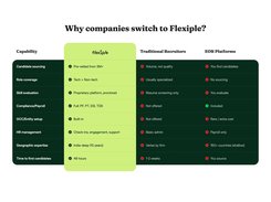 Why companies switch: one partner for hiring, payroll, compliance, HR and IT