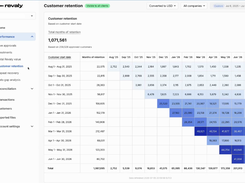 Revaly Client Portal | Customer Retention report