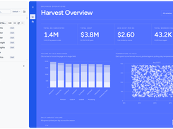 Light-theme Flitch Library workspace showing a Harvest Overview dashboard with harvest KPIs, a stacked bar chart, and a temperature-versus-yield scatter plot.