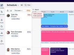 Plan capacity: balance workloads and prevent burnout with a live view of availability, time off, and scheduled work.