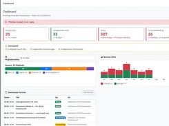 Florivio web dashboard for a volunteer fire brigade, showing status cards, membership distribution, report chart, and upcoming appointments.