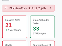 Mobile Florivio dashboard for a volunteer fire brigade with cards for incidents, training hours, equipment, licence checks, and data quality.
