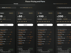 Plan and Price