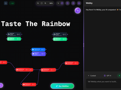 Nodes For The Worlds Most Popular Apps