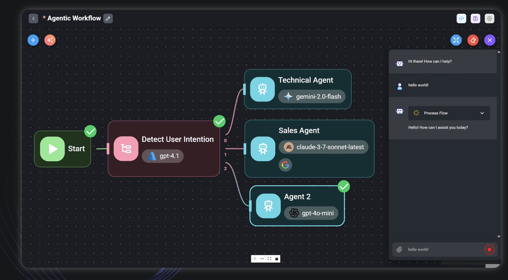 Flowise Screenshot 1