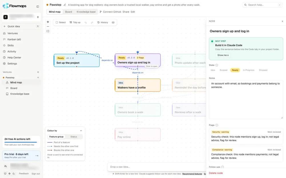 Flowmaps mind map workspace showing connected product-feature cards and a selected feature detail panel.
