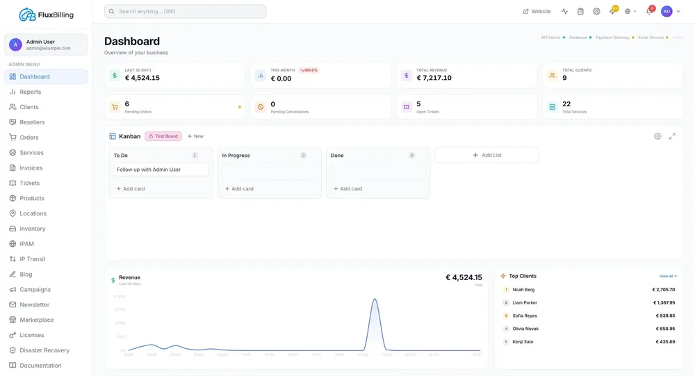 FluxBilling admin dashboard showing business metrics, a Kanban board, revenue chart, and top-client list.
