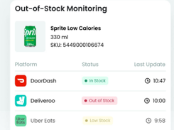 FoodDataLab Screenshot 1