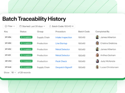 FoodOps Screenshot 1