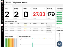 FoodOps Screenshot 1