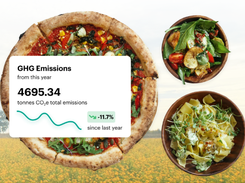 Foodsteps Screenshot 1