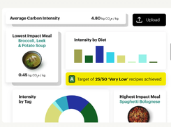 Foodsteps Screenshot 1