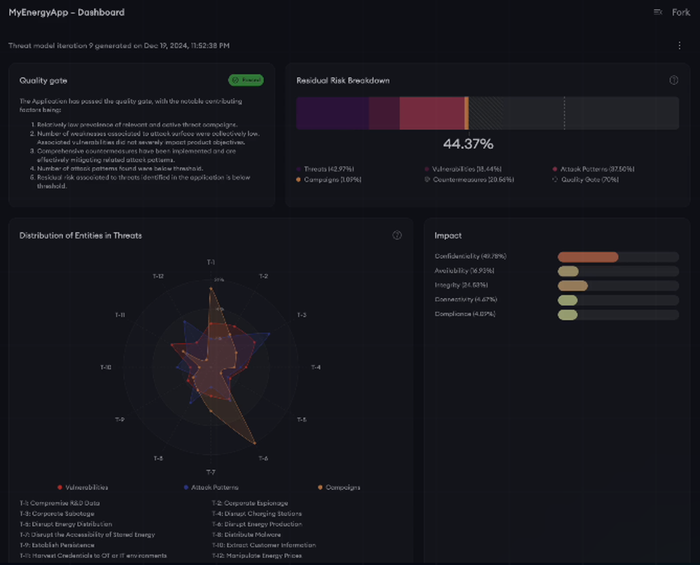 Fork Screenshot 1