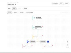 Design approval workflows with a no-code, BPMN-compliant engine