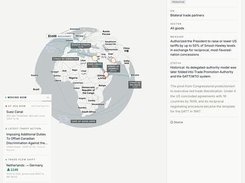 Light-themed geopolitical analysis interface with a world map, timeline controls, navigation panels, and a detail card about congressional action on reciprocal trade tariffs.