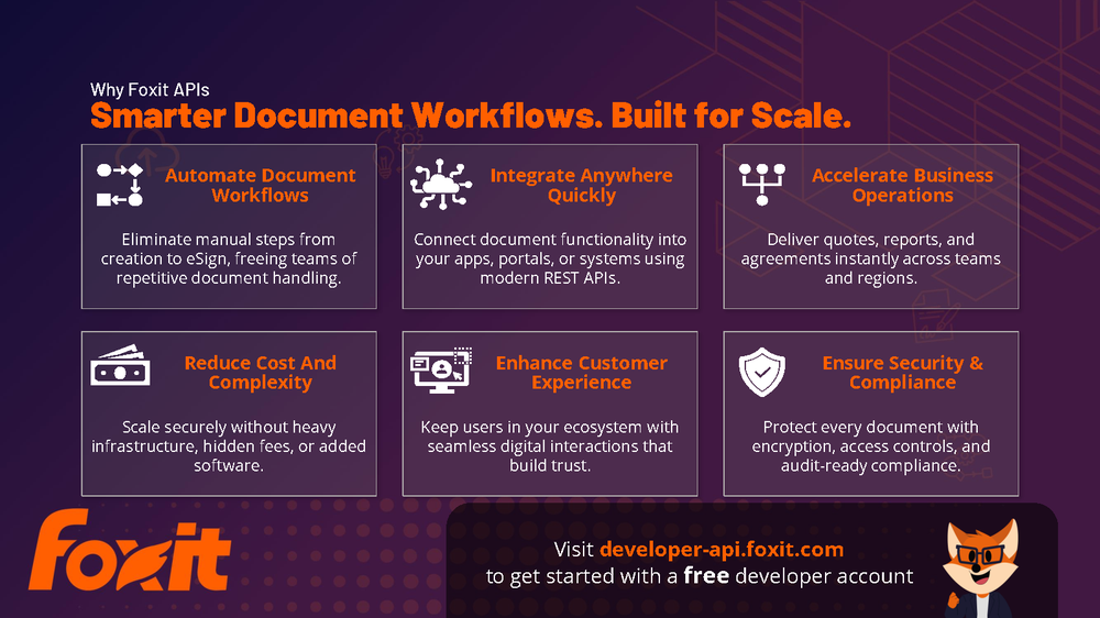 Why Foxit APIs: Smarter Document Workflows: High-level overview of Foxit’s API suite—built to automate creation, signing, viewing, and optimization at enterprise scale. Sets the stage for outcomes, not just features.