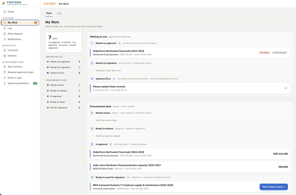 Task View