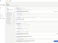 Task View