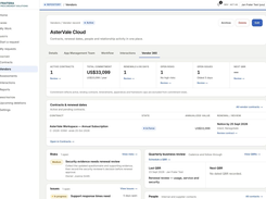 Vendor 360: contracts, commitments, renewals and supplier risks in one view