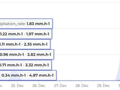 Frogcast Screenshot 1