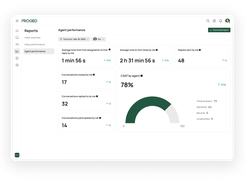 Metrics panel