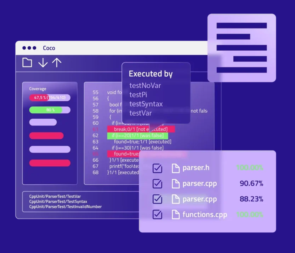 Coco Code Coverage Screenshot 1