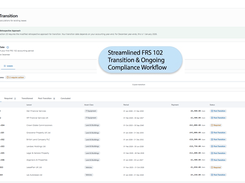 Lease102 Transition Dashboard
