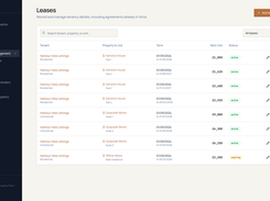 Lease Management