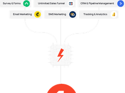 Vertical diagram showing labeled marketing, CRM, booking, automation, analytics, and website modules connected through a chip icon to the FunnelPool logo.