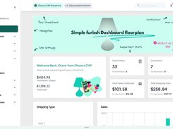 Furbsh admin dashboard for hospitality subscribers