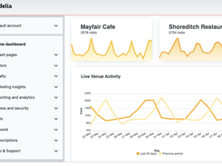 Fydelia Screenshot 1