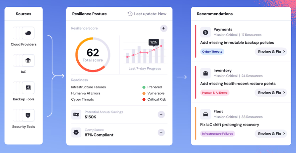 Gambit Balens Screenshot 1