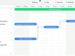 Gantt chart interface for a marketing campaign, with task groups, dated timeline columns, colored task bars, and dependency connectors.