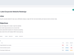 Kanban Board Task Management