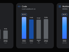 Gemini 2.5 Pro Deep Think Screenshot 1
