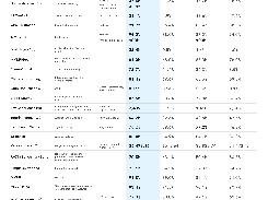 Gemini 3 Pro Screenshot 1