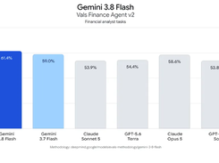 Gemini 3.8 Flash Screenshot 1