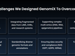GenomiX: At a glance