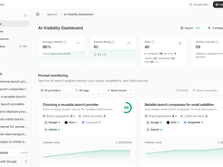 GEO Checker AI Visibility Dashboard with sample data: average visibility, runs, prompt monitoring cards and provider status.
