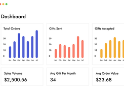 Giftagram Screenshot 3