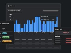 Gigawatt Revenue Module